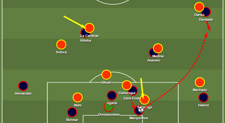 RC Lens – Paris Saint-Germain: Lens Inflict The League Leaders With Their  First Defeat (3-1) – Between The Posts