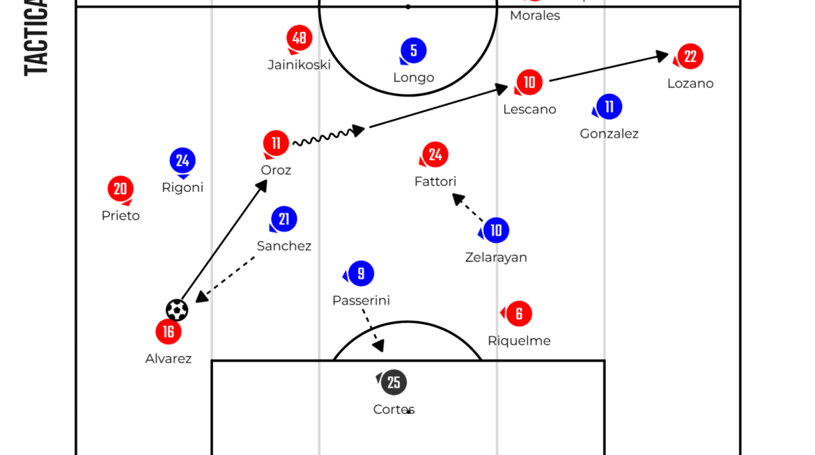 Argentinos Jrs – Belgrano: Belgrano Clinch A Spot in the Apertura Playoffs Final After Penalty Shootout Win (1-1, 3-4 Pens)