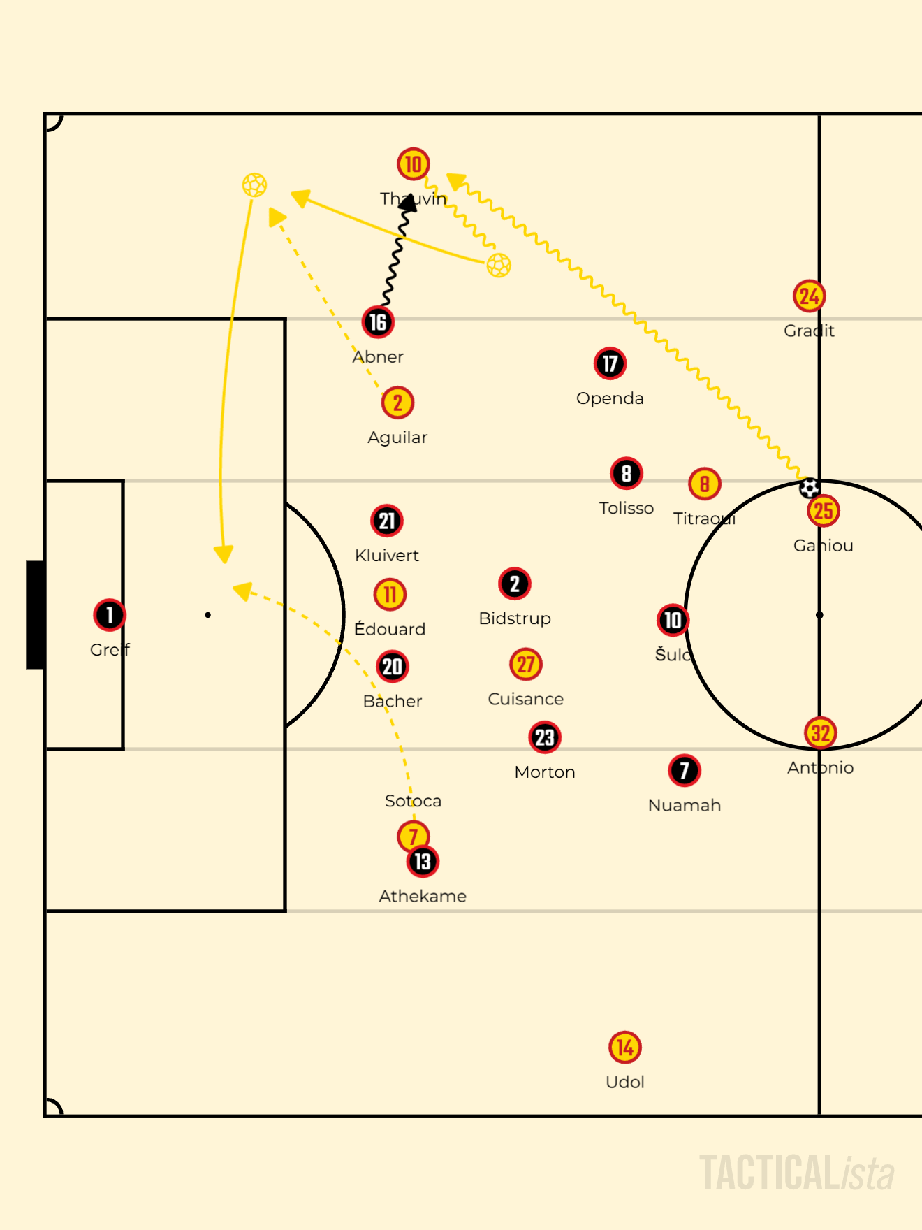 RC Lens – Olympique Lyonnais: Lens Put an End to Lyon’s Run (2-1)